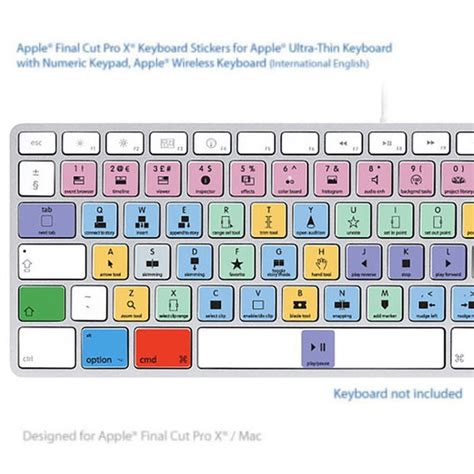 Final Cut Pro X Laptop Key Keyboard Shortcuts By Designkey On Etsy