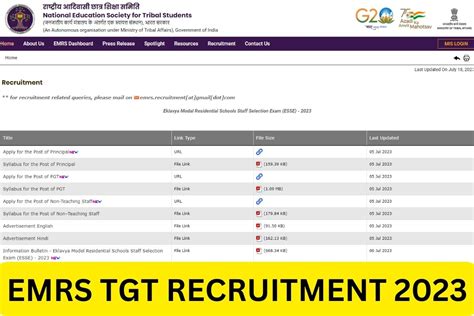 EMRS TGT Recruitment 2023 Teacher Notification Application Form