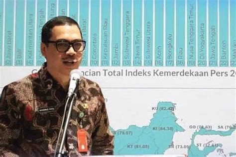 Membanggakan Kaltim Kembali Raih Peringkat Pertama Indeks Kemerdekaan