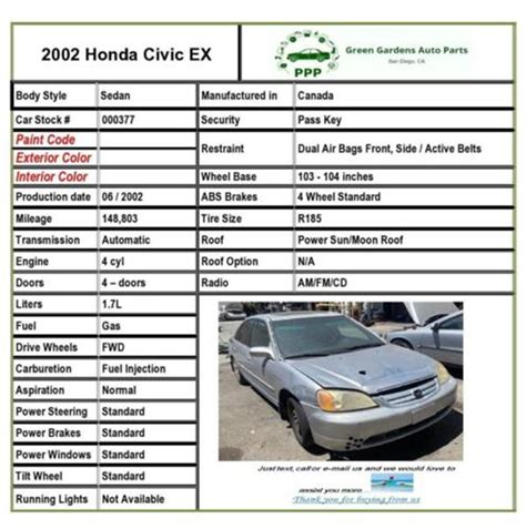 Exterior Honda Civic Body Parts Diagram