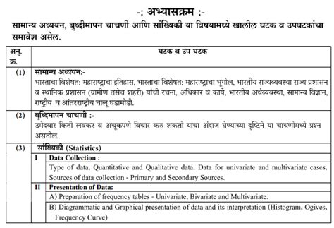 Mpsc Arogya Vibhag Statistical Officer Syllabus And Exam Pattern