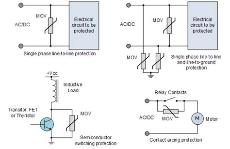 Metal Oxide Varistor Mov Overview Working And Application