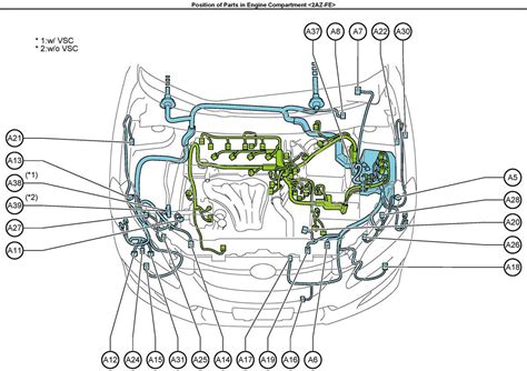 Understanding The Inner Workings Of Toyota Prius An Illustrated Parts Diagram