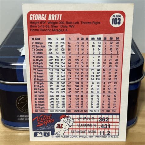 Fleer George Brett Kansas City Royals Baseball Card P Ebay