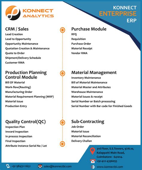 Konnect Erp Reviews Details Pricing Features G