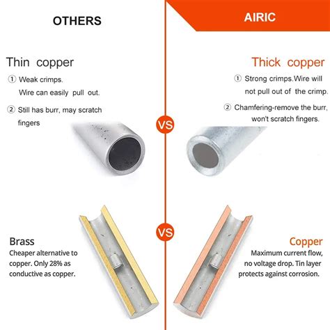 Plating Tin Surface Auto Cable Joint Terminal Crimp Splice Non