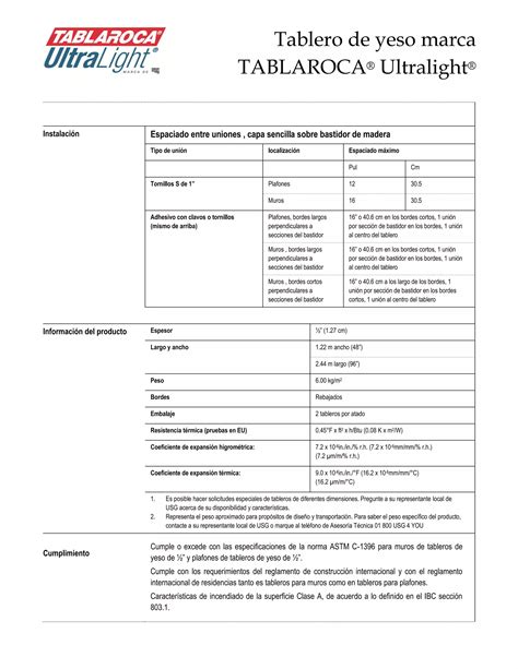 Tablaroca Ultralight Pdf