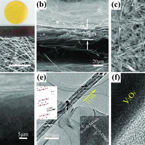 Top View And Cross Sectional Sem Images Of A B The Surface And