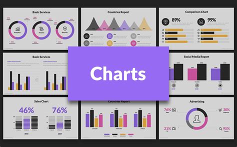 Powerpoint Financial Presentation Template