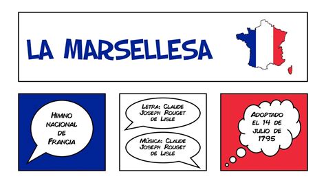 La Marsellesa Himno De Francia Youtube