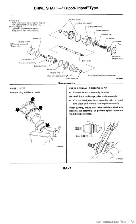 Nissan 300zx 1986 Z31 Rear Suspension Workshop Manual 25 Pages