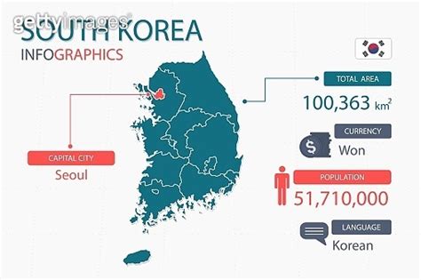 South Korea Map Infographic Elements With Separate Of Heading Is Total