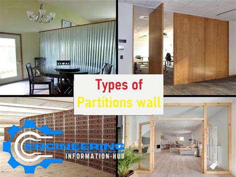 What Is The Partitions Wall And Different Types With Details