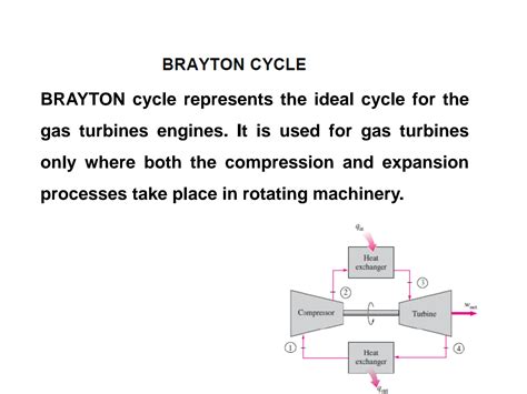 SOLUTION Mechanical Engineering Heat Engine Gas Turbine Brayton Cycle