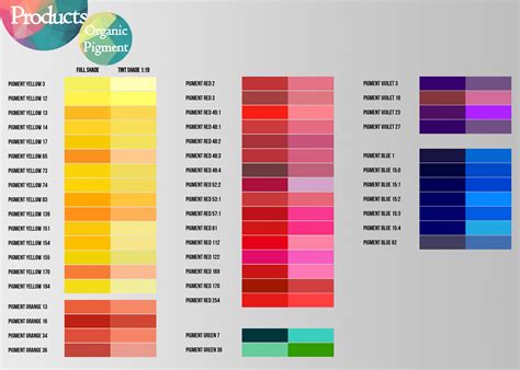 Organic Color Systems Color Chart