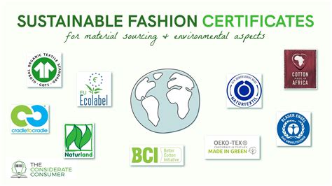 Sustainable Fashion Certifications The Considerate Consumer