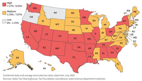 States With Highest And Lowest Sales Tax Rates