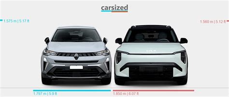 Dimensions Renault Symbioz Present Vs Kia Ev Present