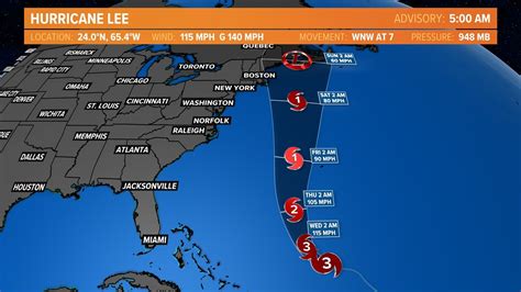 Tropics Update Tracking Hurricane Lee And Margot