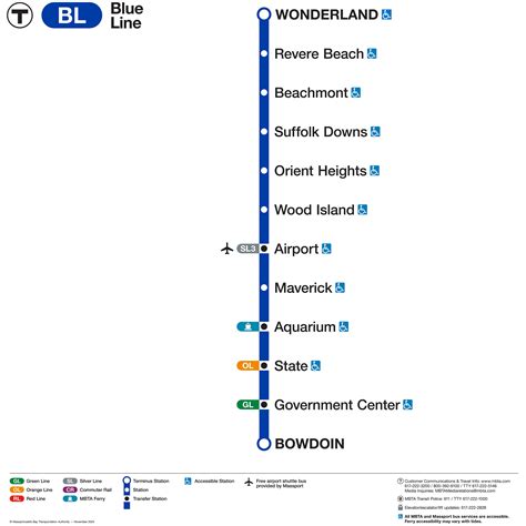 2025 MBTA Blue Line Map (Station Wall Panel Format) – MBTAgifts