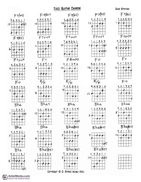 Essential Jazz Guitar Chords Artistworks