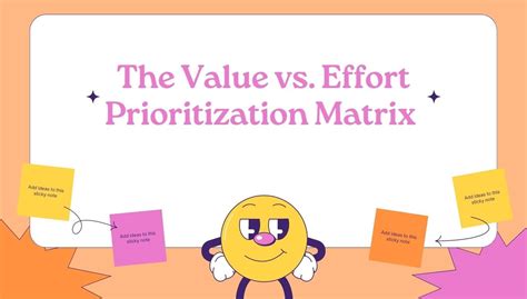 Is The Value Vs Effort Prioritization Matrix Worth Your Effort