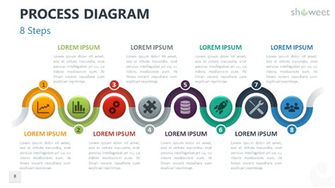 Diagrama De Procesos Power Point Ejemplos De Diagramas De Fl