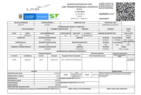 Qu Es Un Manifiesto De Carga En El Transporte Terrestre