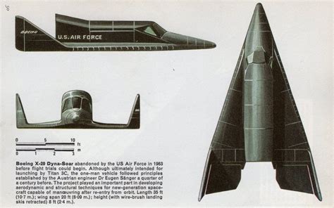 Aerospace Historical Engineering Analysis The Boeing X 20 Dyna Soar