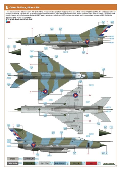 The Modelling News Review Eduards Fishbed Mig 21r In 48th Scale