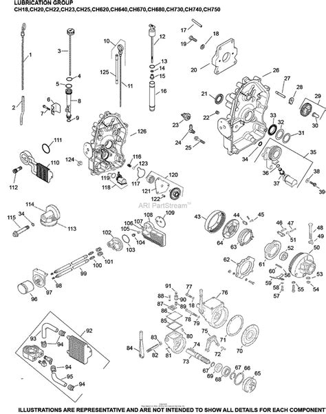 Exploring The Components John Deere Parts Diagram