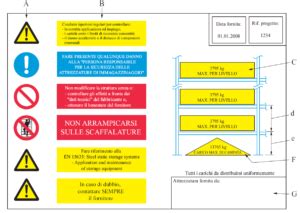 Certificazione delle scaffalature cos è e perché è importante Ros Italia