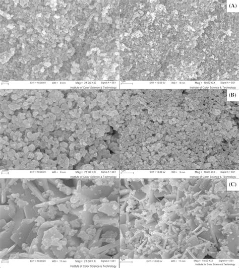 Sem Image Of Sm Wo Nanoparticles Calcined At C A Sample B