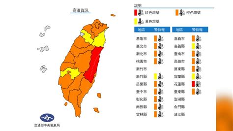 0600天氣即時報／「夯番薯」！今熱爆 極端高溫！台北、花蓮恐飆38度 Yahoo奇摩汽車機車