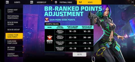 Free Fire MAX BR Ranked Season 31 Rewards Start Date End Date And