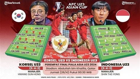 Jam Tayang Kick Off Timnas Indonesia U23 Vs Korea Selatan 8 Besar Piala