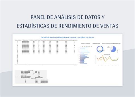 Plantilla De Excel Panel De Análisis De Datos Y Estadísticas De