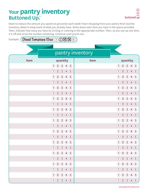 Pantry Inventory Spreadsheet Db Excel Com Riset