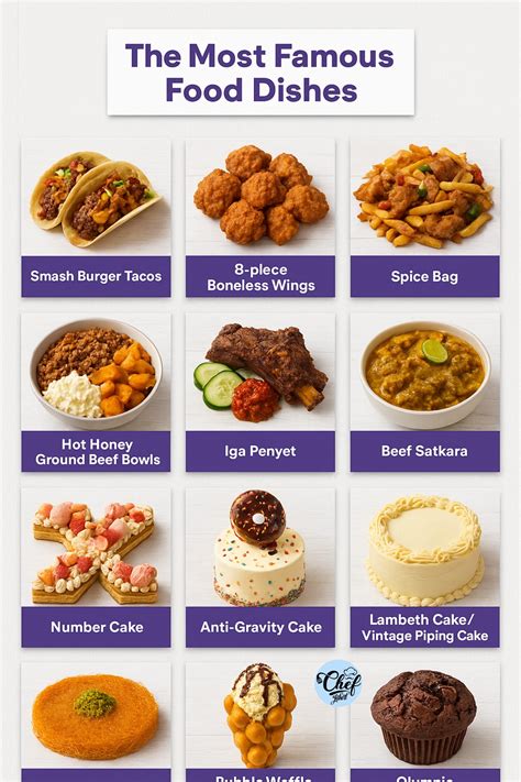 Chef - The Most Famous Food Dishes Savory Dishes: Includes Smash Burger