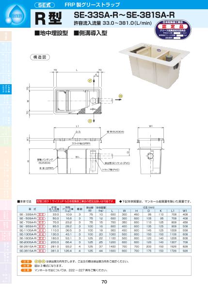 Sk Gn Ue F T Kitaichiglass Co Jp