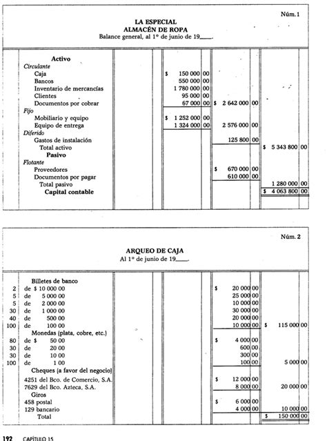 Que Es El Libro De Inventarios Y Balances En Contabilidad Leer Un Libro