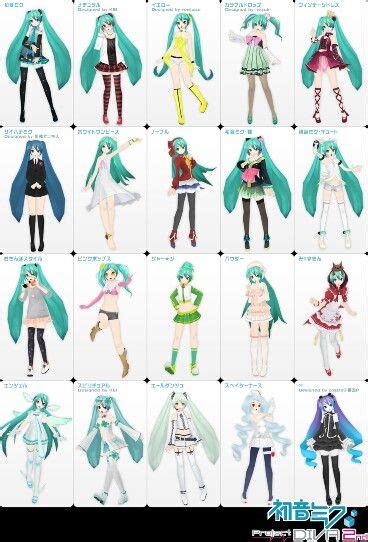 Hatsune Miku Clothes List