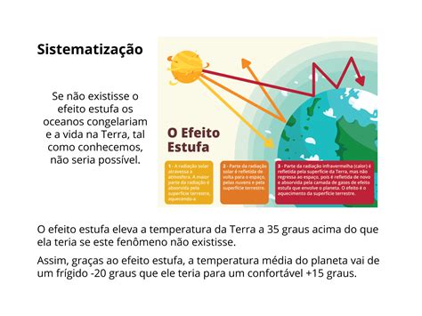 Plano de aula 7o ano O equilíbrio térmico e a vida na Terra