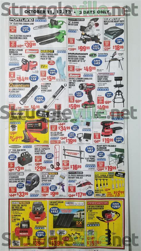 Finding the best parking and hours for harbor freight alexandria 27