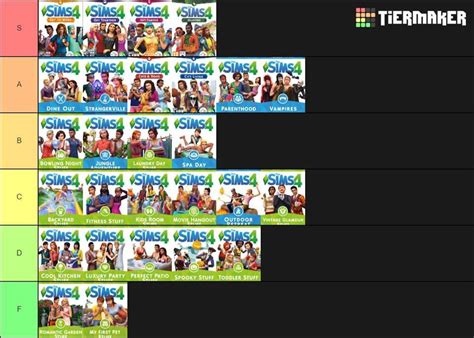 Sims 4 Free With All Dlc Mazphones