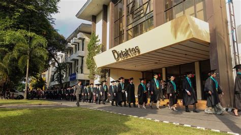 Biaya Kuliah S2 Universitas Kristen Duta Wacana Ukdw Tahun 20232024 Pendaftaran Mahasiswa