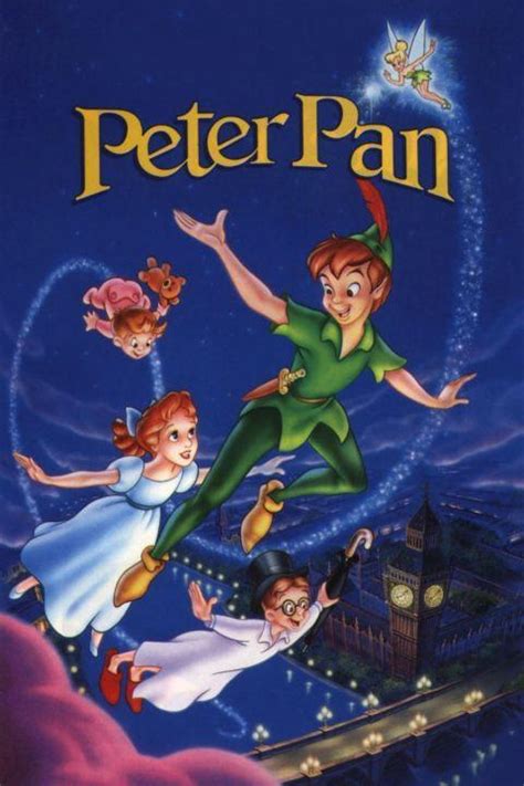 Out Of All Animated Adaptations Of Peter Pan That I Have Watched As A