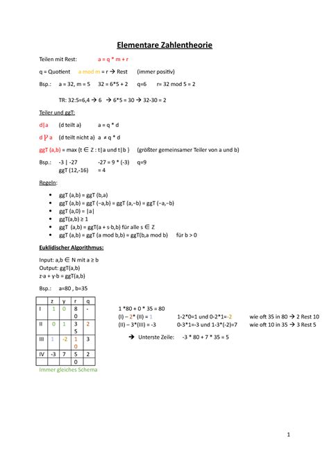 Zusammenfassung Elementare Zahlentheorie Elementare Zahlentheorie