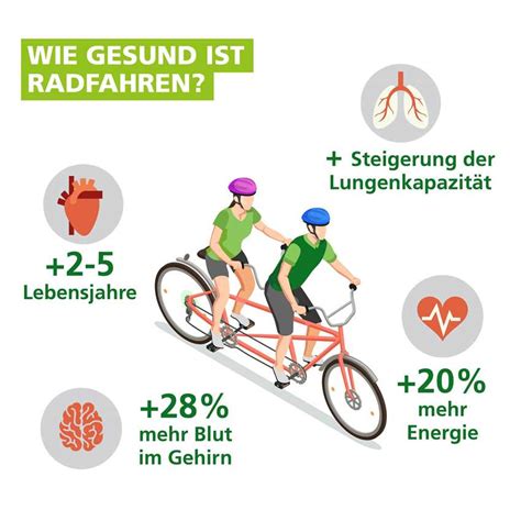 Wie Viel Kalorien Verbrennt Man Bei Km Fahrrad Fahren