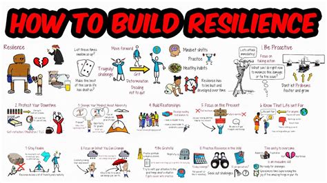 10 Ways To Build And Develop Resilience YouTube